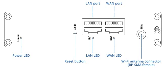 Teltonika RUT14x Industrial Routers